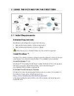 Preview for 9 page of EtroVISION EV3150A Installation Manual