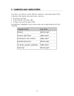 Preview for 21 page of EtroVISION EV3150A Installation Manual