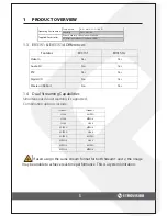 Preview for 7 page of EtroVISION EV3151 Installation Manual