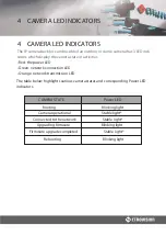 Preview for 24 page of EtroVISION EV6150A Manual