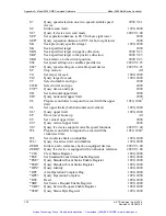 Preview for 103 page of ETS-Lindgren 2090 Series Manual