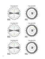 Preview for 16 page of ETS-Lindgren 3183B User Manual