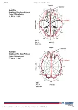 Preview for 6 page of ETS-Lindgren 3184 Quick Start Manual