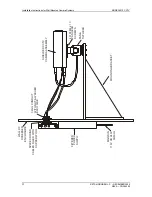 Preview for 18 page of ETS-Lindgren 4310 Manual