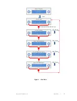 Предварительный просмотр 23 страницы ETS-Lindgren 8100-040 User Manual