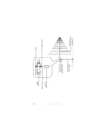 Предварительный просмотр 18 страницы ETS-Lindgren BiConiLog 3140B User Manual