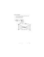 Предварительный просмотр 19 страницы ETS-Lindgren BiConiLog 3140B User Manual