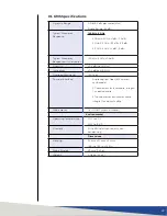 Preview for 22 page of ETS-Lindgren HI-6006 User Manual