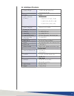 Preview for 25 page of ETS-Lindgren HI-6006 User Manual