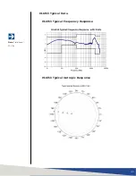 Preview for 35 page of ETS-Lindgren HI-6006 User Manual