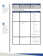 Preview for 55 page of ETS-Lindgren HI-6006 User Manual