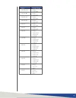 Preview for 61 page of ETS-Lindgren HI-6006 User Manual