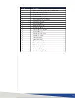 Preview for 79 page of ETS-Lindgren HI-6006 User Manual