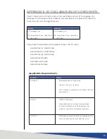 Preview for 80 page of ETS-Lindgren HI-6006 User Manual