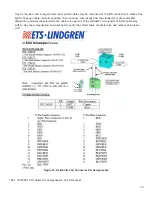 Предварительный просмотр 39 страницы ETS-Lindgren MACS/D Series User Manual