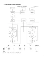 Предварительный просмотр 55 страницы ETS-Lindgren MACS/D Series User Manual