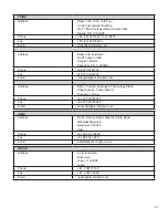 Предварительный просмотр 57 страницы ETS-Lindgren MACS/D Series User Manual