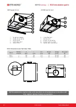 Preview for 6 page of ETS NORD EOZ-1 Installation Manual