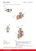 Preview for 13 page of ETS NORD FDMA-PM Series Manual