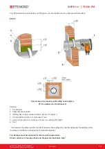 Preview for 15 page of ETS NORD FDMA-PM Series Manual