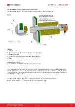 Preview for 23 page of ETS NORD FDMA-PM Series Manual