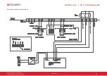 Предварительный просмотр 18 страницы ETS NORD NORDcanopy Installation Manual