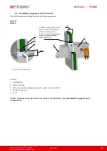 Предварительный просмотр 27 страницы ETS NORD NORDfire Manual