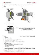 Предварительный просмотр 38 страницы ETS NORD NORDfire Manual