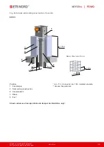 Предварительный просмотр 41 страницы ETS NORD NORDfire Manual