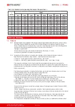 Предварительный просмотр 51 страницы ETS NORD NORDfire Manual