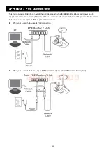 Preview for 29 page of ETS IR DOME NETWORK CAMERA SERIES Operation Manual