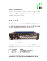 Предварительный просмотр 12 страницы ETS SDV1092-8 Installation Manual And User'S Manual