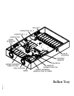 Предварительный просмотр 33 страницы ETS SunStar 332 User Manual