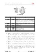 Preview for 6 page of ETT ET-BASE GSM SIM900 Manual