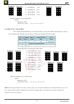 Предварительный просмотр 12 страницы ETT ET-Touch PAD 4x4 V2 Manual