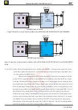 Предварительный просмотр 14 страницы ETT ET-Touch PAD 4x4 V2 Manual