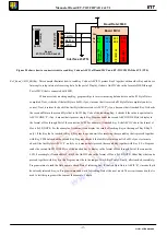 Предварительный просмотр 17 страницы ETT ET-Touch PAD 4x4 V2 Manual