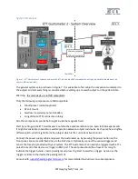 Предварительный просмотр 6 страницы ETT Gustometer 2 Quick Start Manual