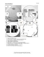 Preview for 2 page of ETT RM-210RF Reference Manual