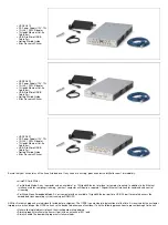 Preview for 2 page of ettus N321 Getting Started Manual