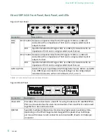 Preview for 6 page of ettus USRP X410 Getting Started Manual