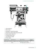 Preview for 13 page of ettus USRP X410 Getting Started Manual