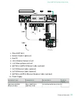 Preview for 23 page of ettus USRP X410 Getting Started Manual