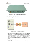 Предварительный просмотр 11 страницы eTung ER-701T User Manual