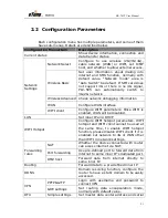 Предварительный просмотр 21 страницы eTung ER-701T User Manual