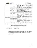 Предварительный просмотр 22 страницы eTung ER-701T User Manual