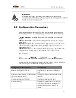 Предварительный просмотр 21 страницы eTung MD-109 2G DTU User Manual