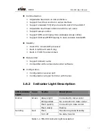 Предварительный просмотр 12 страницы eTung MD-309 2G DTU User Manual