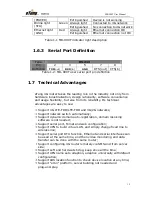 Preview for 12 page of eTung MR-900T User Manual