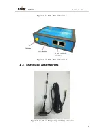 Предварительный просмотр 6 страницы eTung PLC-505 User Manual